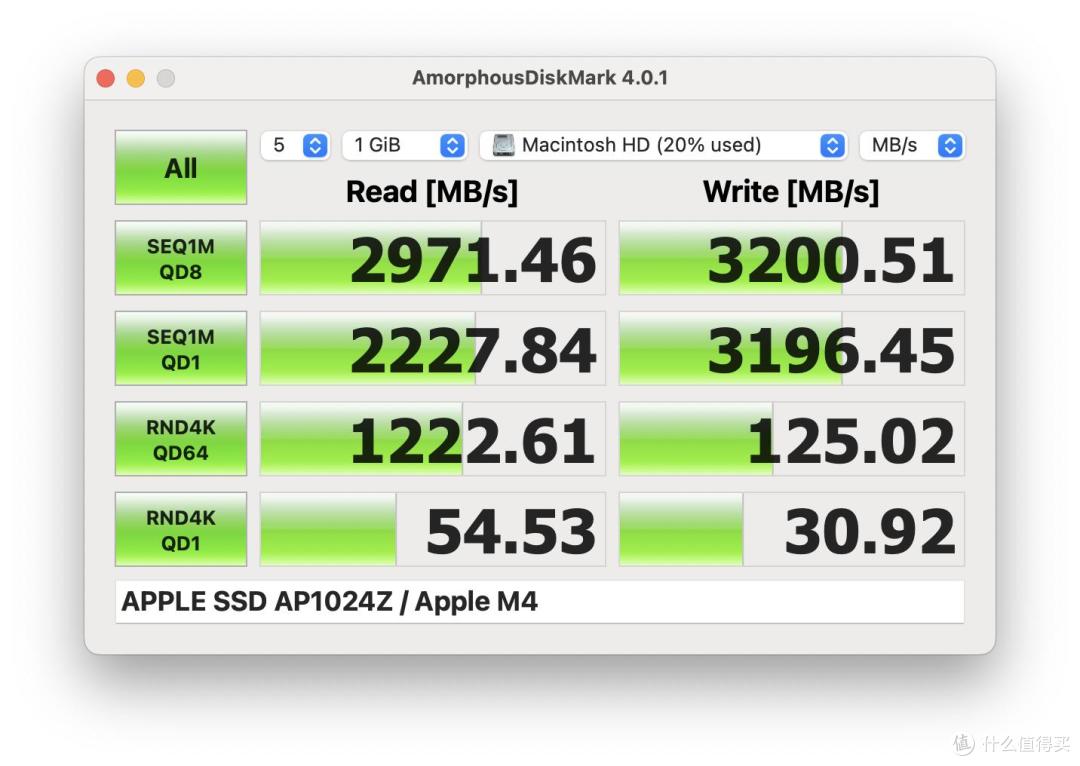 遥遥领先的无风扇静音:Apple MacBook Air 15 M4 评测