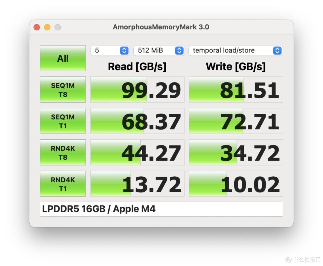 遥遥领先的无风扇静音:Apple MacBook Air 15 M4 评测