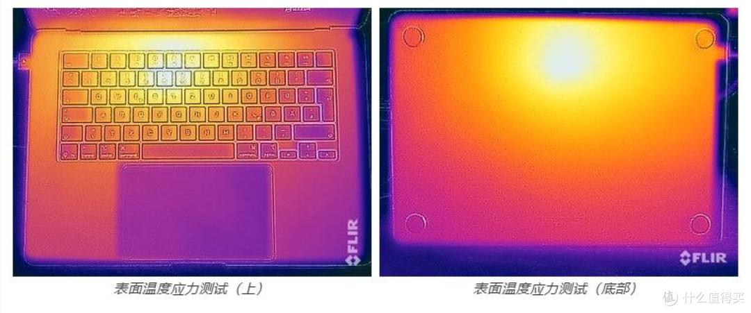 遥遥领先的无风扇静音:Apple MacBook Air 15 M4 评测