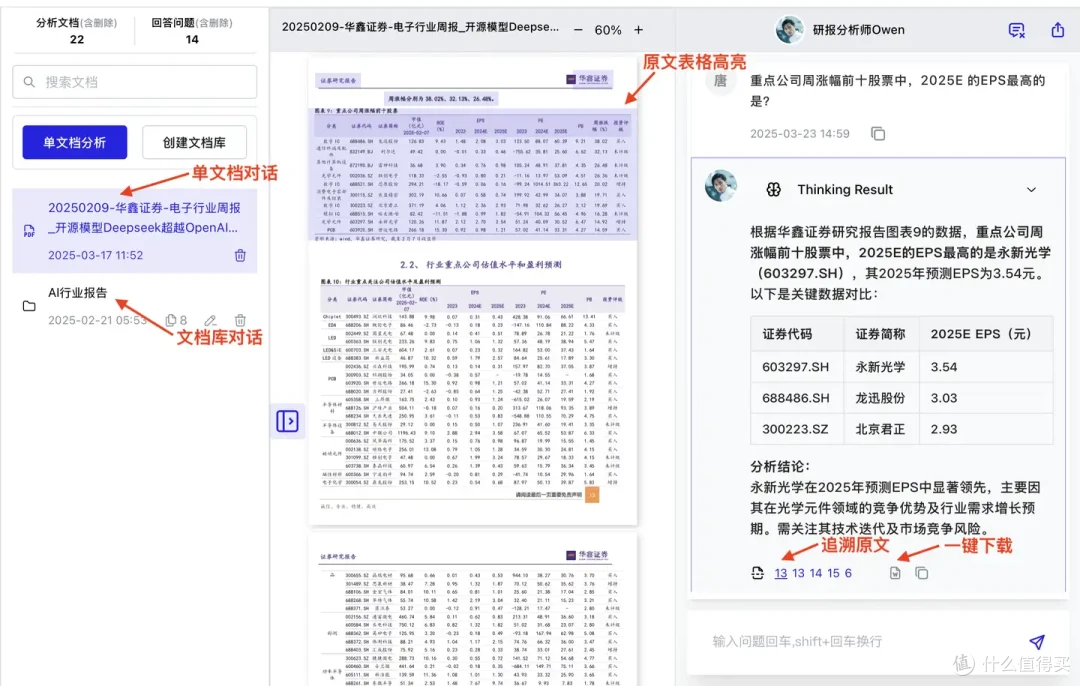 AI市场分析师:从信息过载到洞察先机,企业决策的AI智囊