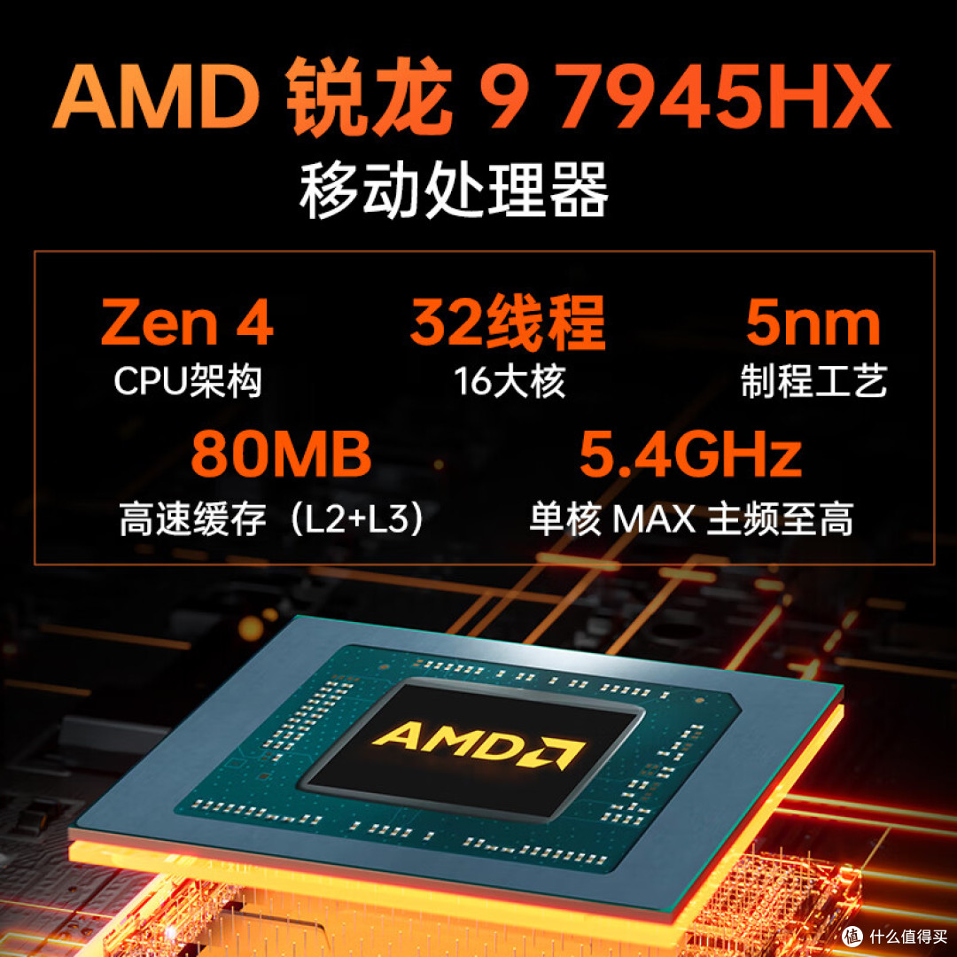 新品!11999元,机械师全新曙光16Pro,RTX5080显卡!