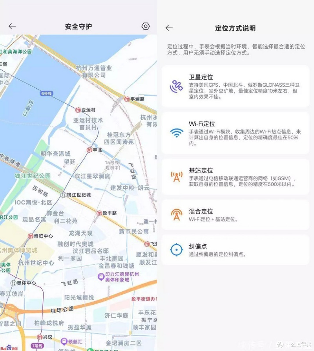 9重安全定位90天高精度轨迹查询 REDMI儿童手表