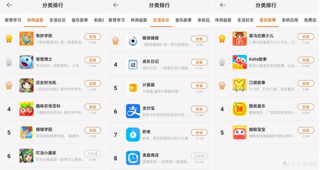 让孩子的安全与成长更加智能 REDMI儿童手表
