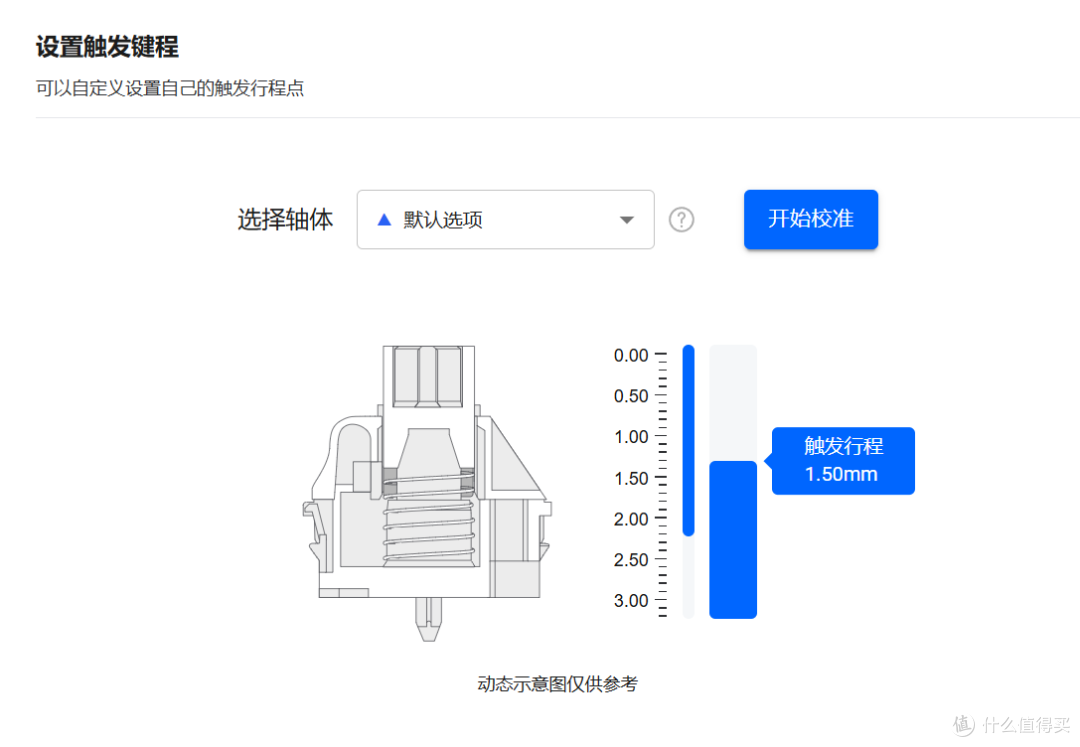 年轻人的第一把磁轴键盘？迈从Ace 68评测：电竞拉满，纵享丝滑！