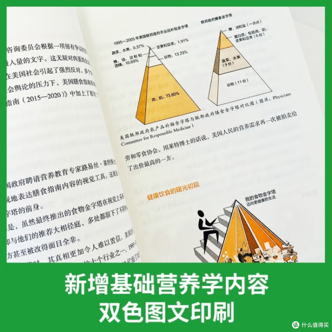 徐嘉博士教你健康减法饮食