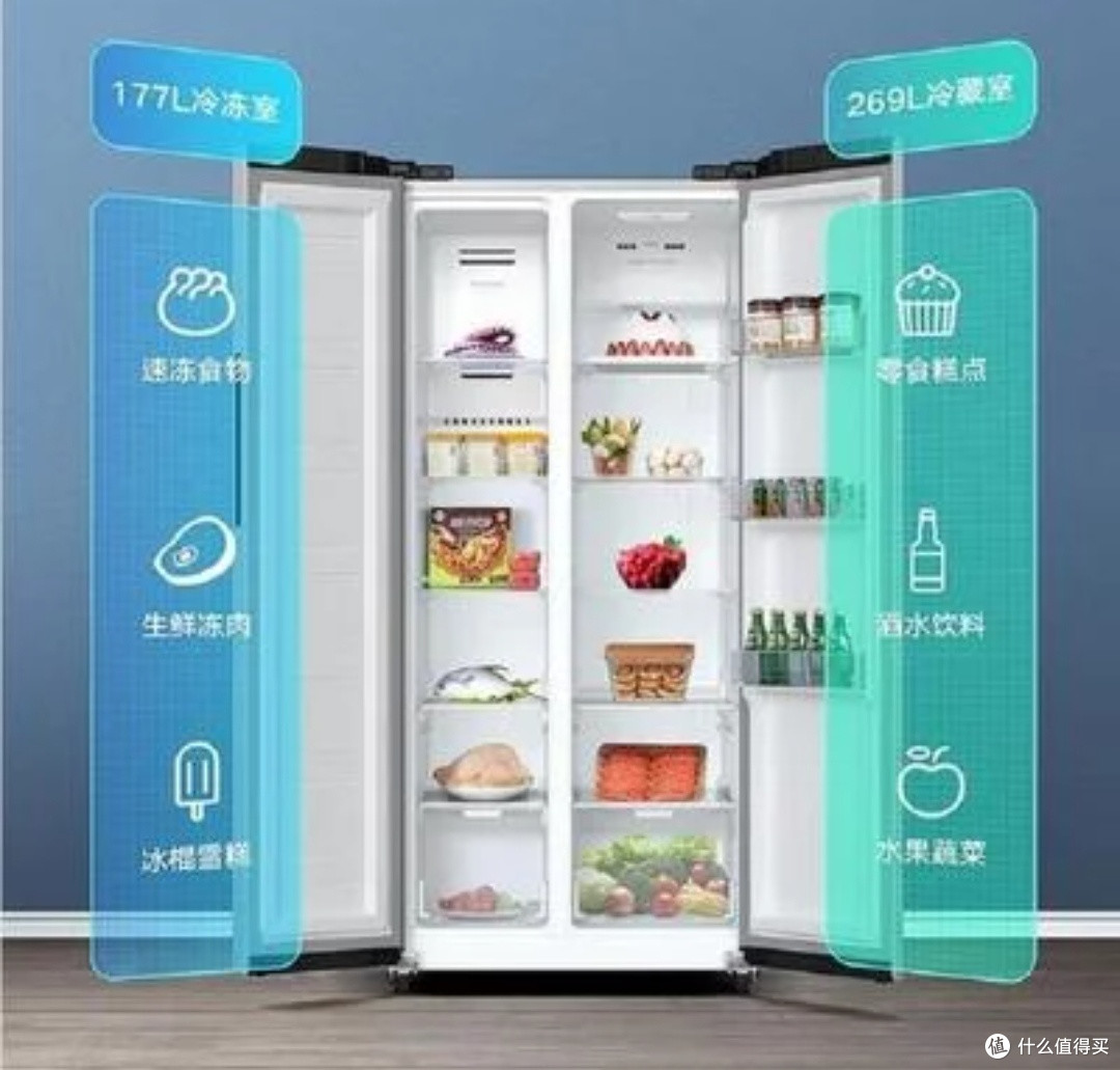 家电界的黑科技,如何改变日常生活,例如自清洁空调、智能冰箱