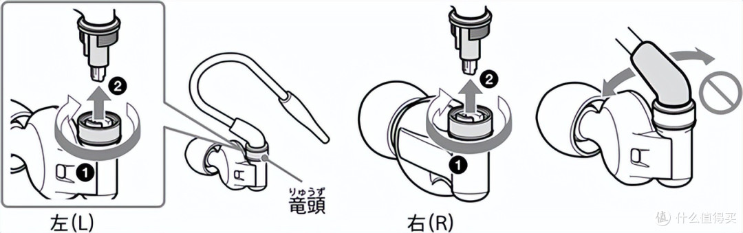 索尼 MDR-EX800ST 动圈入耳式耳机 - TDS 无心快语