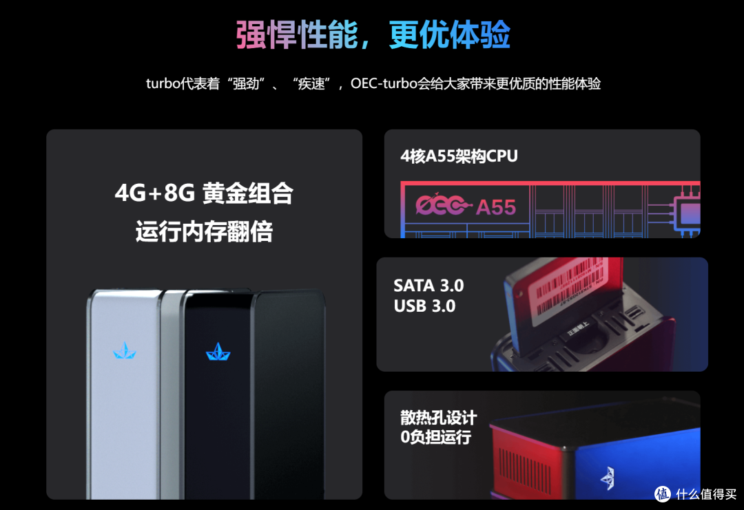 图来源：网心云官网
