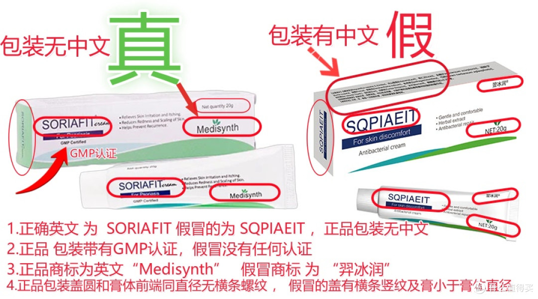 [无中文为正品]进口约坦思皮肤膏真假辨别指南及外包装对比图