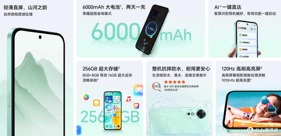荣耀偷偷发布畅玩60,又给千元机市场一记重拳?