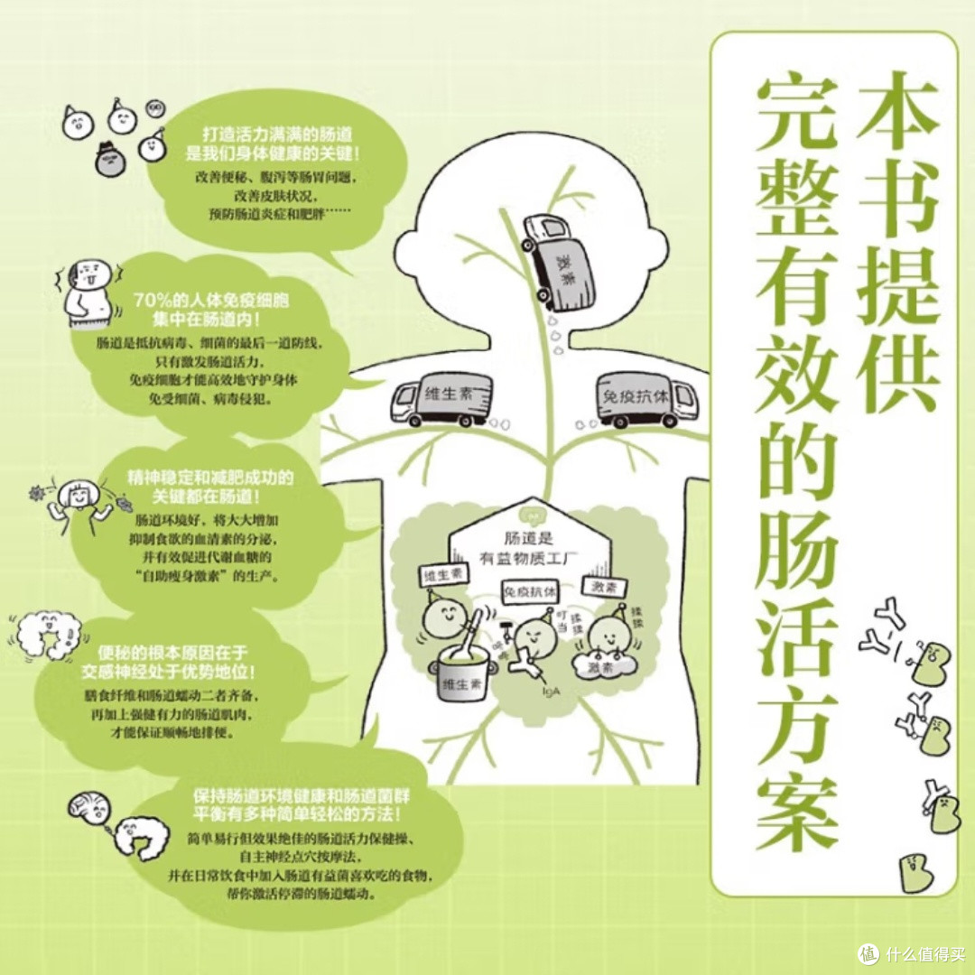 肠活力自我检查与改善