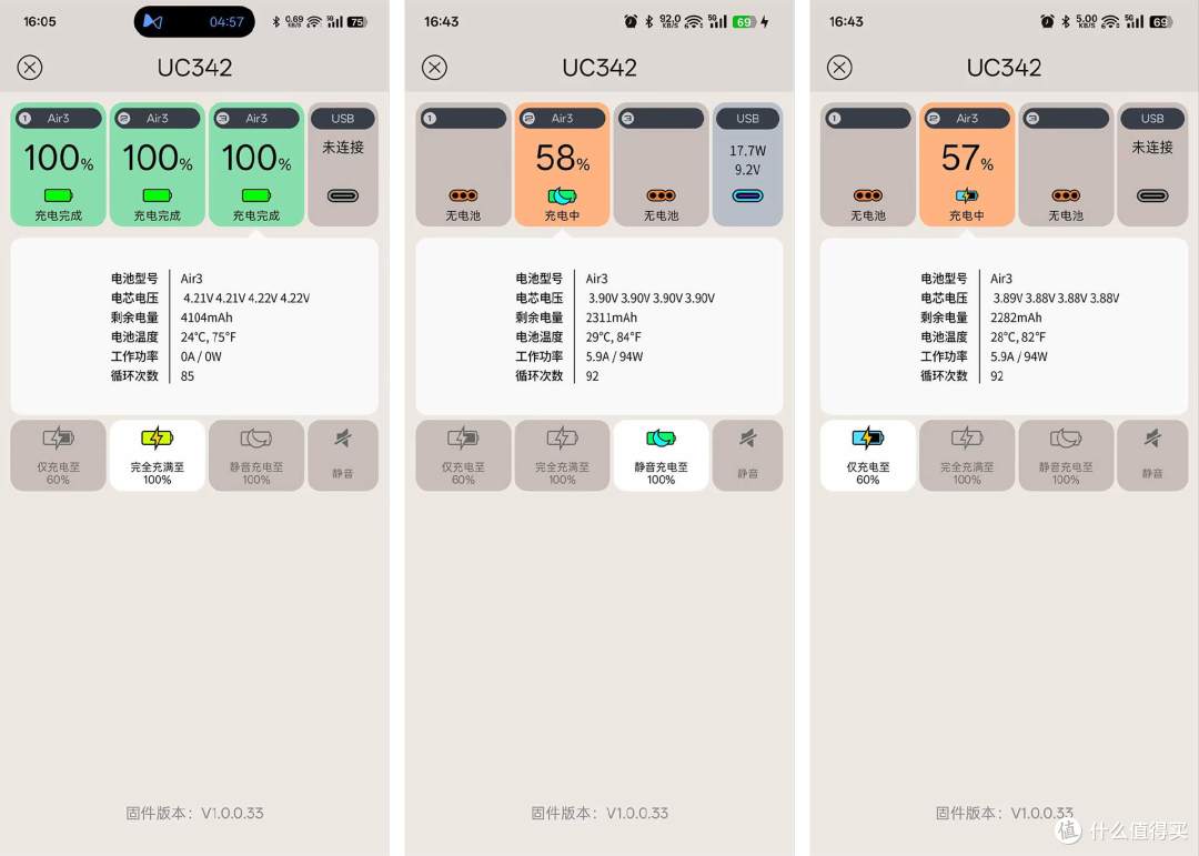 200W高效率三通道充电,LKTOP 200W Air3 三通道智能充电器评测