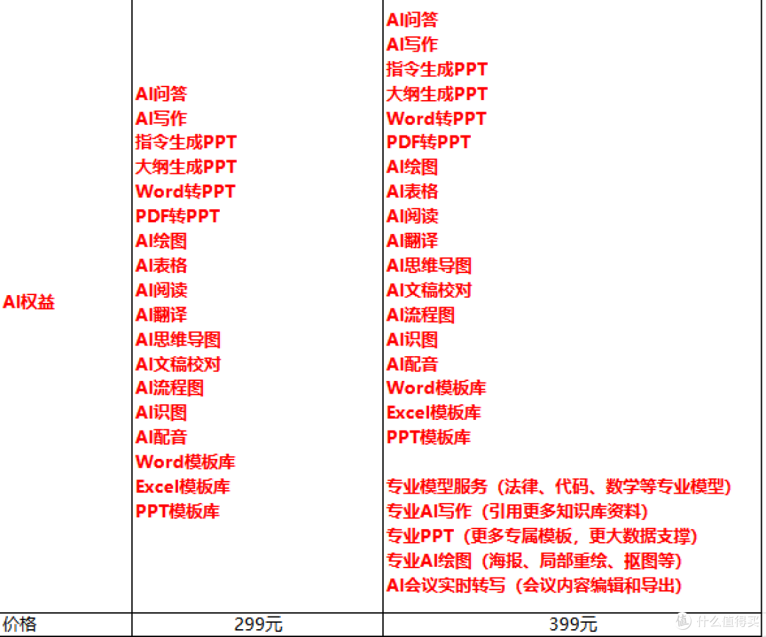 RK R87 PRO AI 键盘:开启机械键盘的 AI 新时代