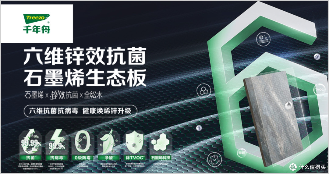 板材哪些品牌受欢迎?2025年板材行业十大高人气品牌榜单!