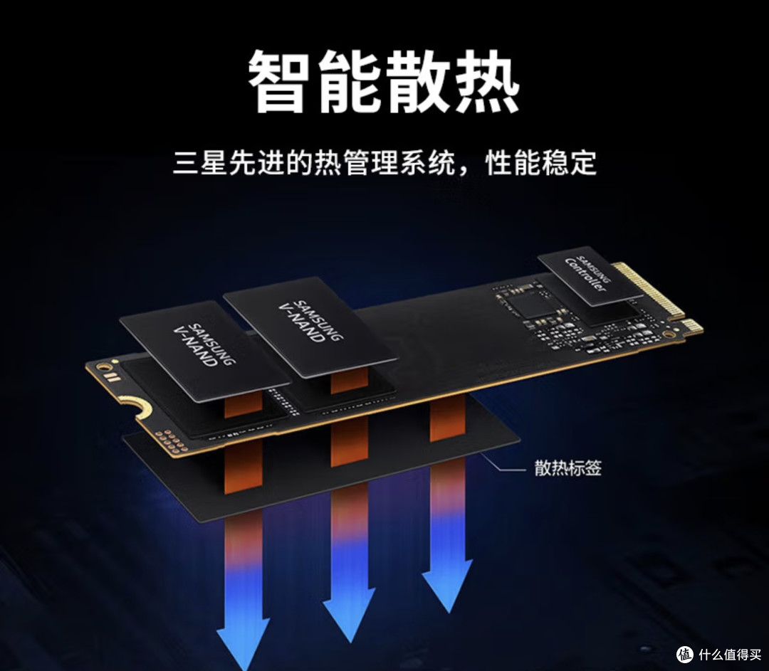 揭秘SSD寿命杀手:日常使用中的五大误区