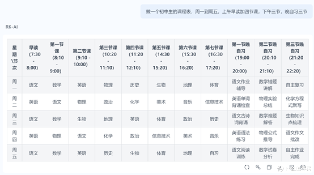 打工人の终极摸鱼神器？RK R87PRO AI键盘体验
