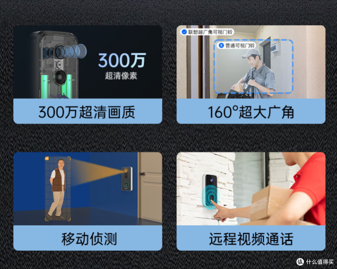 联想超清可视门铃,远程监控,让你随时守护家!
