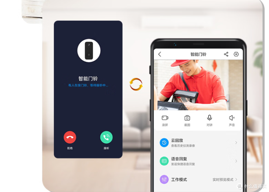 联想超清可视门铃,远程监控,让你随时守护家!