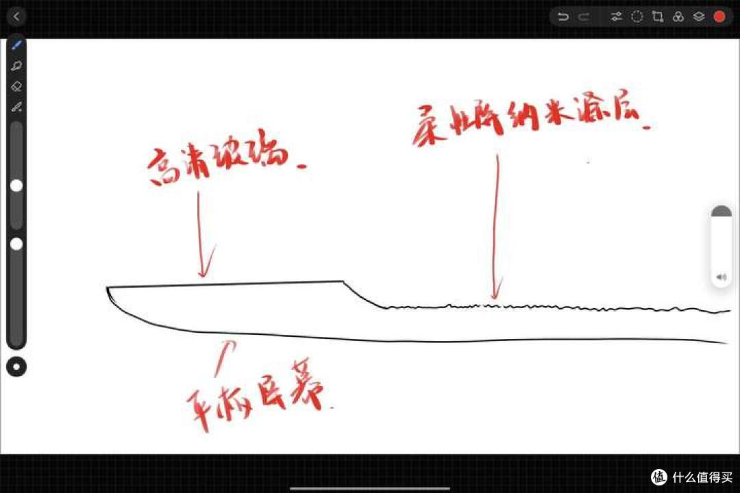 柔光屏有什么优缺点,为什么那么多人选择柔光屏平板电脑?