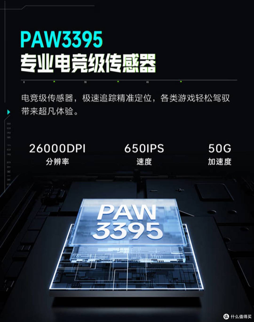 雷神ML8双模鼠标|百元、49克、自带液晶、无极DPI你要的都有