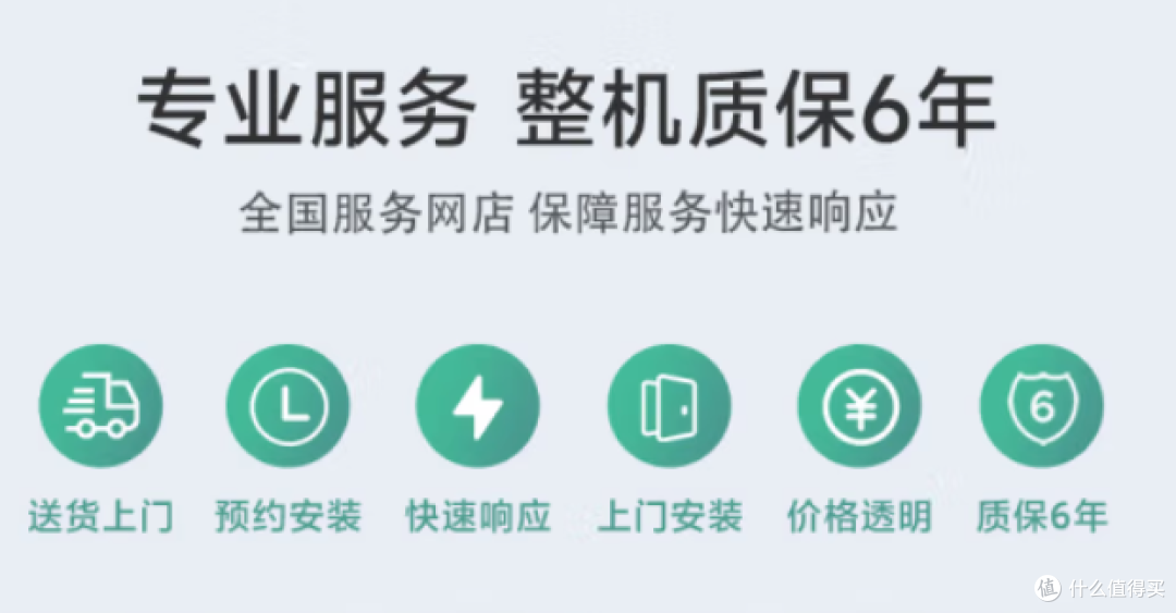 米家 1.5 匹空调,藏着这些消费门道