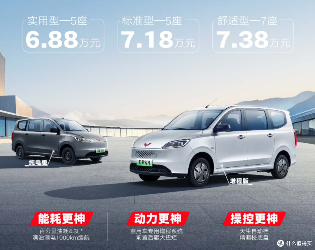 6.88万元起步!五菱推出低价增程式车辆,满油满电可跑1000km?