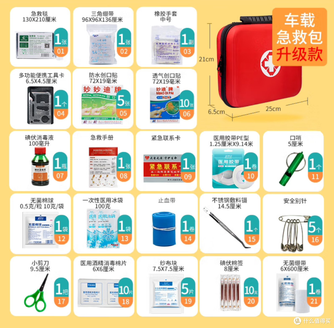 清明出行踏青好物指南,必带的几样东西让你轻松拥抱春天!