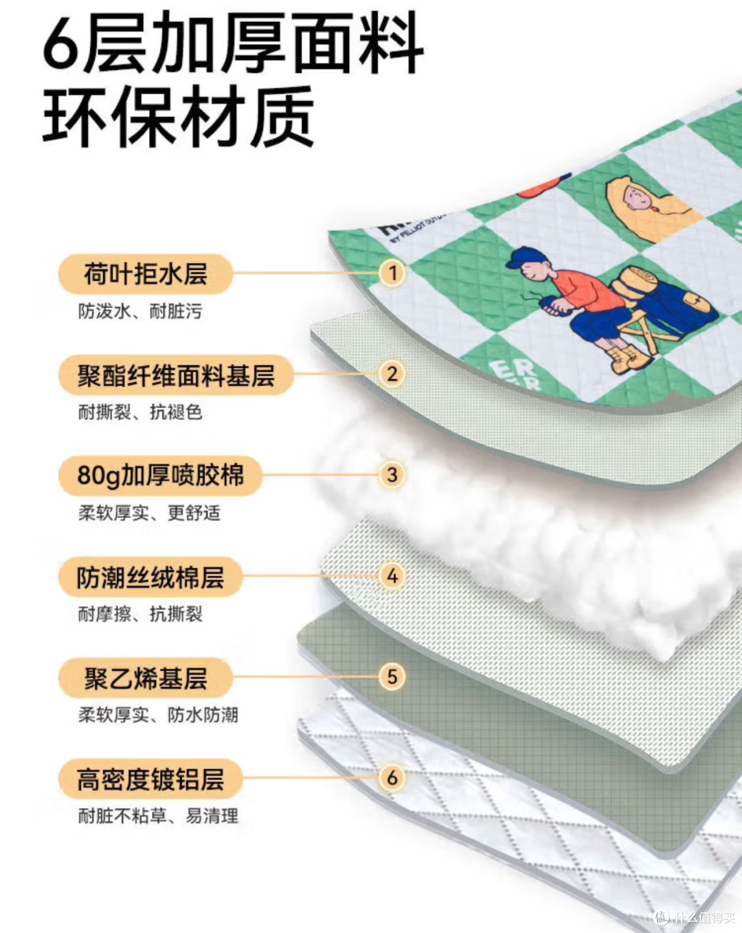 清明出行踏青好物指南,必带的几样东西让你轻松拥抱春天!