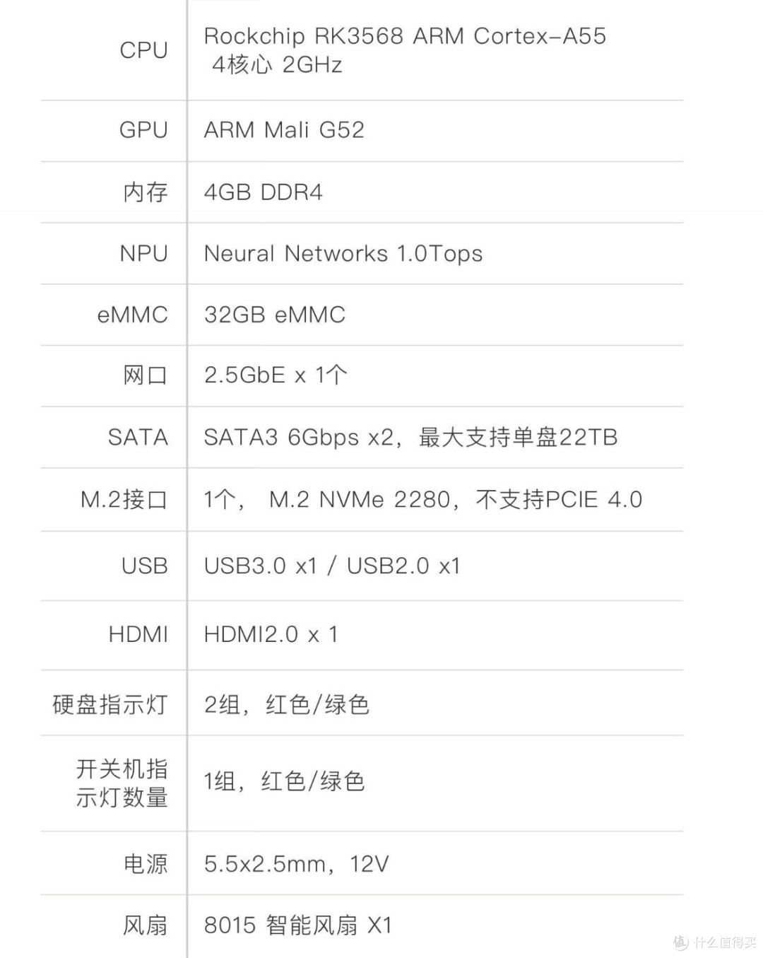 2000块内NAS选购指南!这几款闭眼入不踩雷