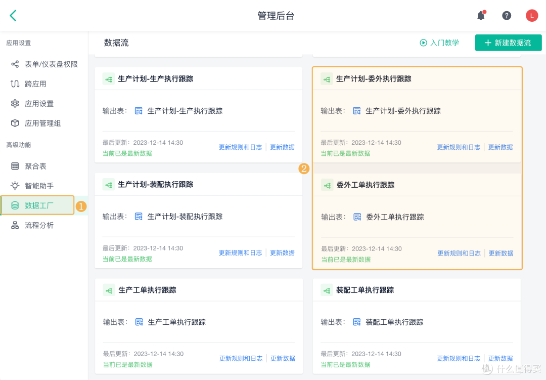 什么是委外管理?委外管理系统能否真正提升企业运营效率?