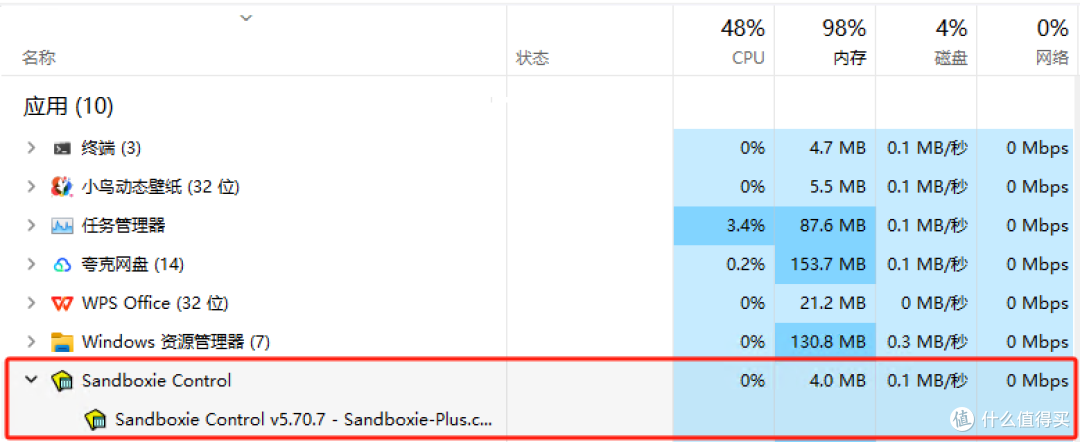 免费的老牌沙盒软件Sandboxie:无惧流氓软件!