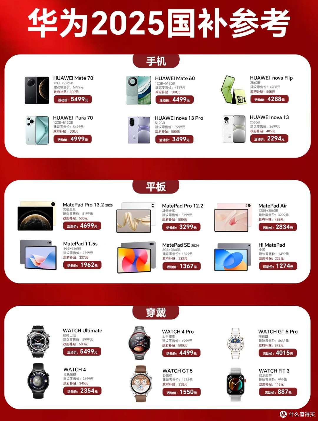 国补日购物攻略:揭秘最值得买的科技产品——华为Mate60 Pro
