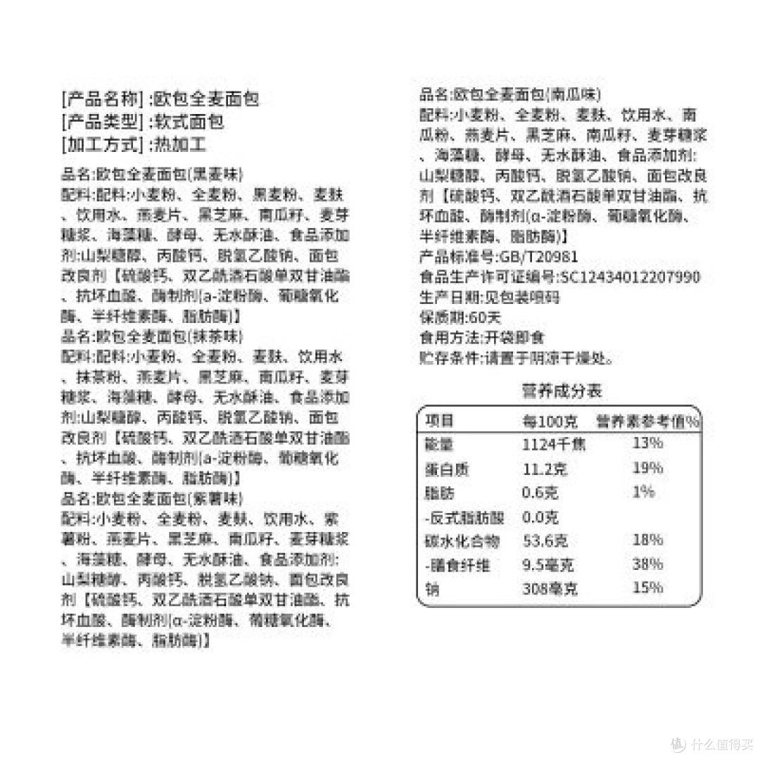 美食安全指南:解读食品标签