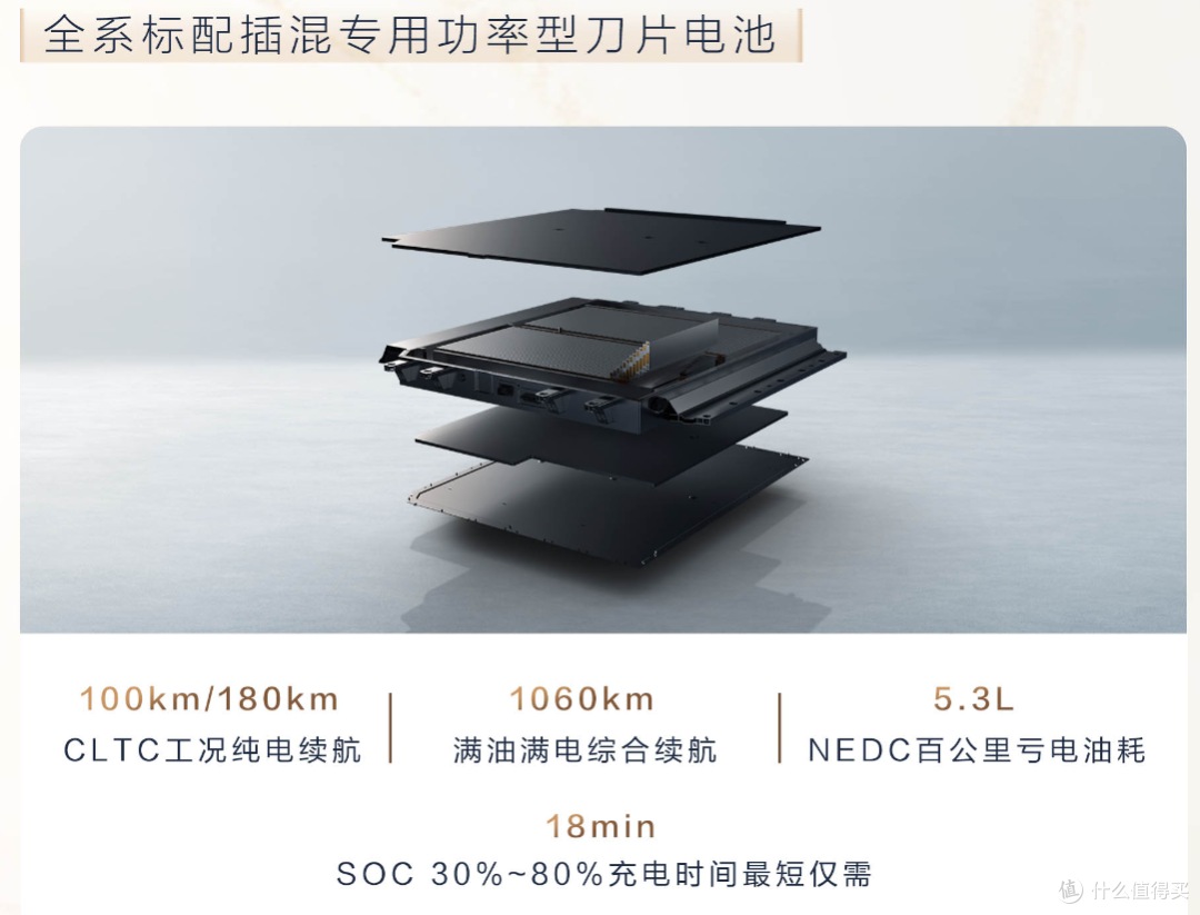 直降4.2万！提车3个月亏4万！比亚迪夏MPV让GL8还怎么卖