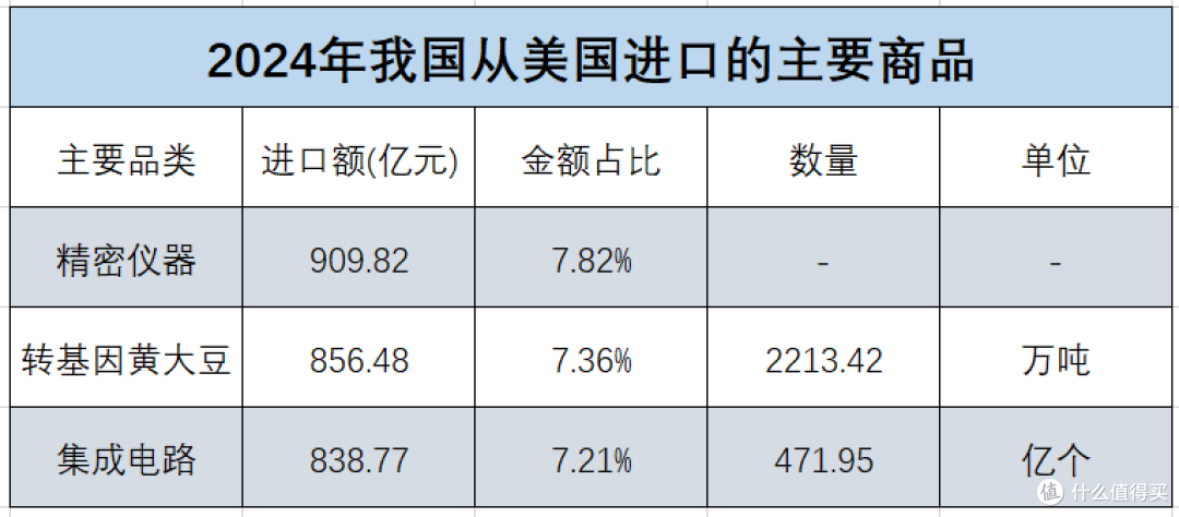 苹果股价遭遇重挫,若将关税成本转嫁给消费者,iPhone会涨价吗?