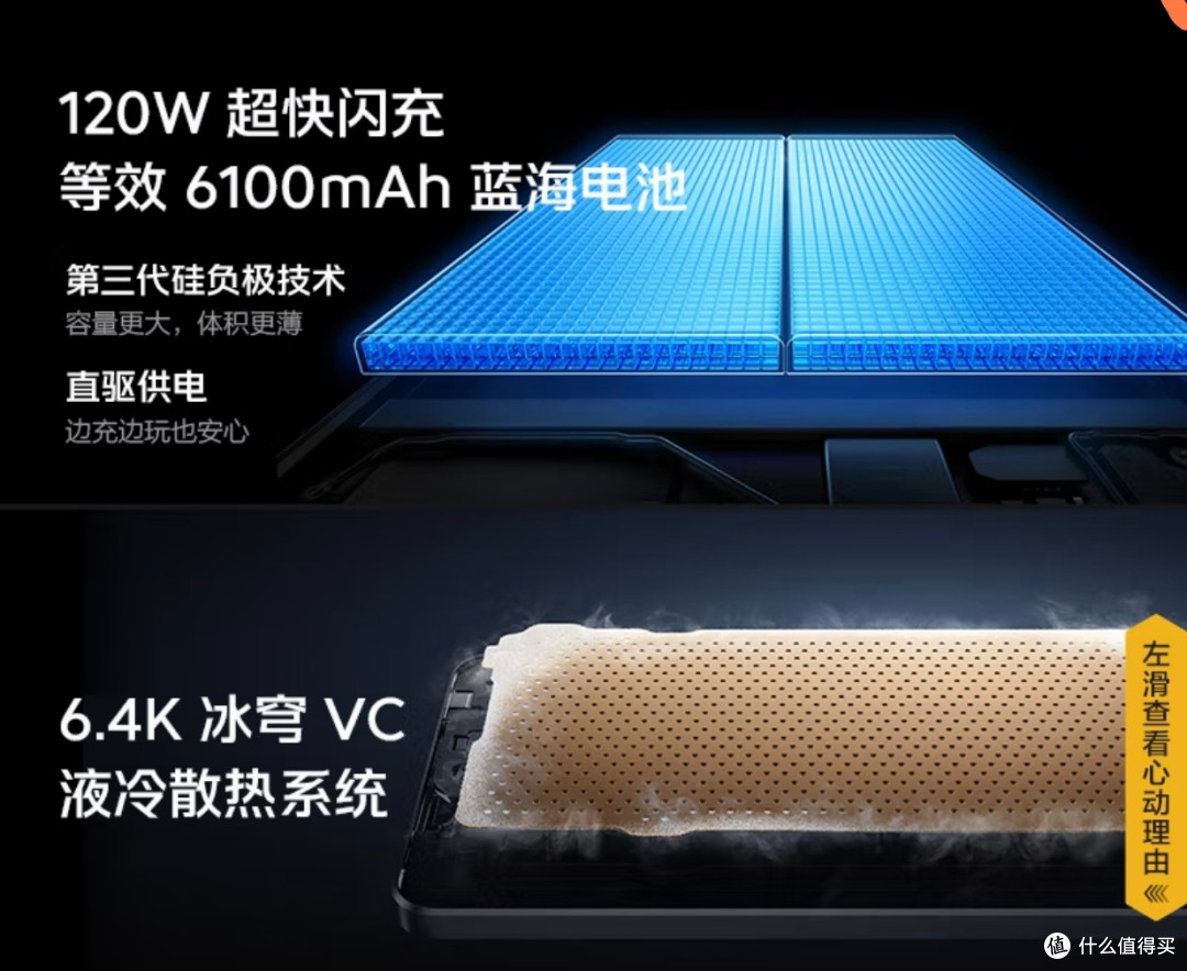 目前大部分手机都支持超极快充，手机换电技术真的需要？