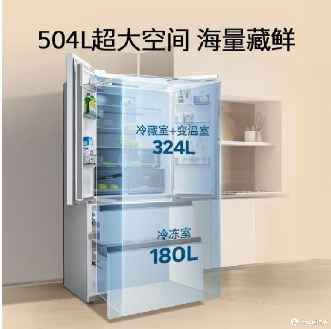买冰箱别乱选,认准2025年冰箱排行榜前五名,质量好,性价比高