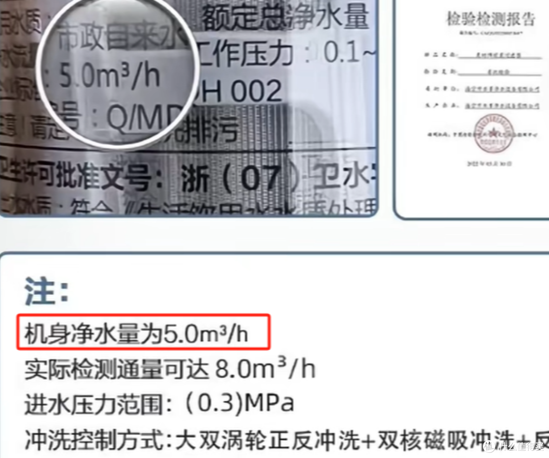 前置过滤器怎么选到比较好?4大避坑指南,TOP5高品质产品实测