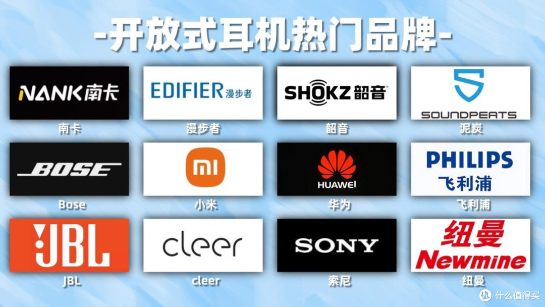 哪款耳机的性价比最高?南卡、Bose耳机测评