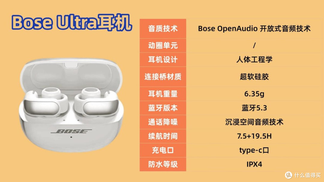 哪款耳机的性价比最高?南卡、Bose耳机测评