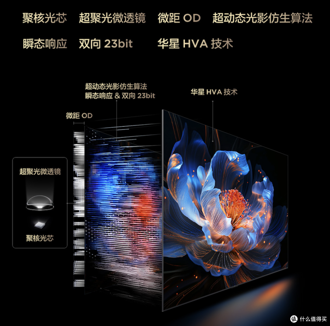 TCL T7L/Q9L全新登场,7000:1对比度电视参数配置把友商逼到墙角