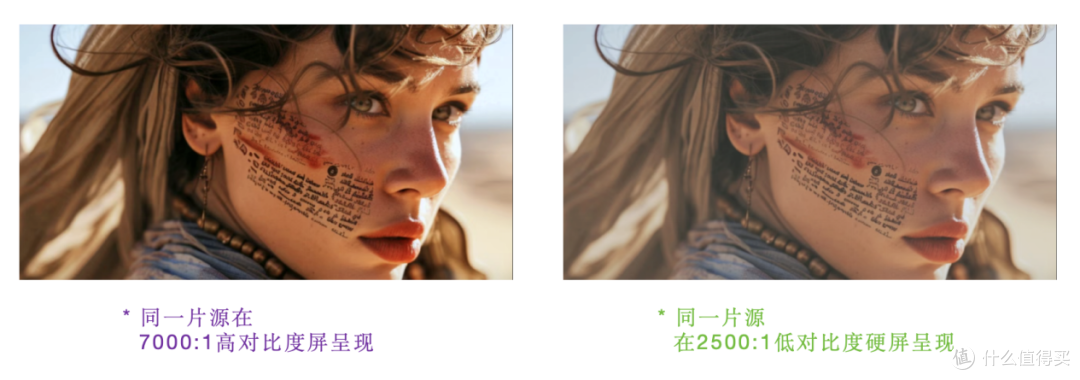 TCL T7L/Q9L全新登场,7000:1对比度电视参数配置把友商逼到墙角