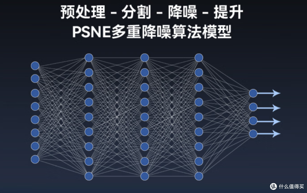 西圣MikePro领夹麦克风:小身材大能量,收音超惊艳