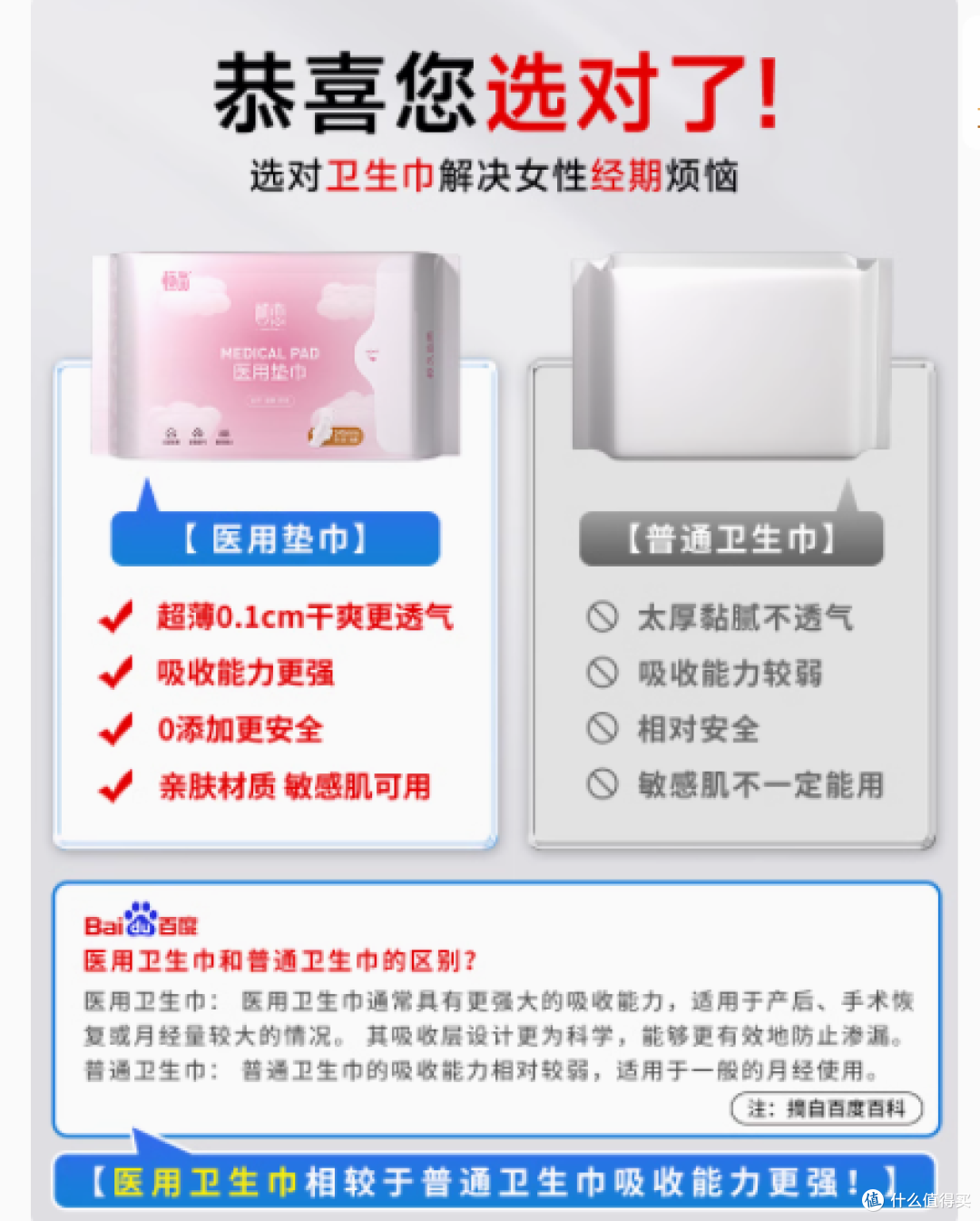 恒品医用卫生巾，呵护经期每一刻