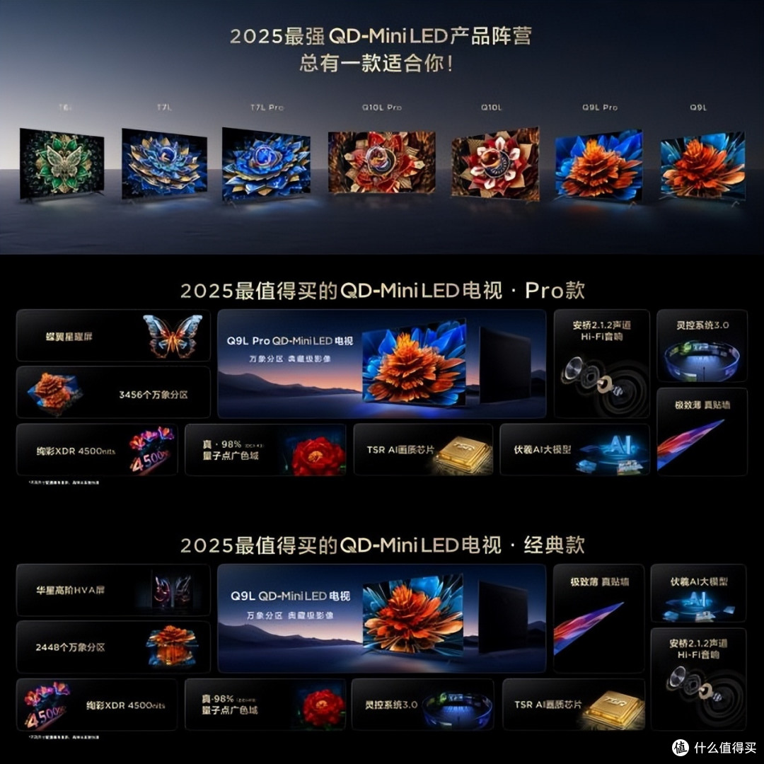 被全网催更的TCL Q9和T7两大系列全面更新上市质价比拉满了！
