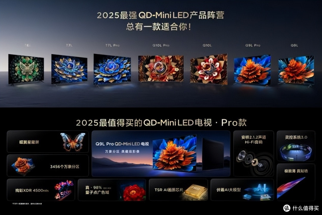 被全网催更的TCL Q9和T7两大系列全面更新上市质价比拉满了！
