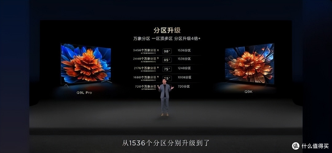 被全网催更的TCL Q9和T7两大系列全面更新上市质价比拉满了！
