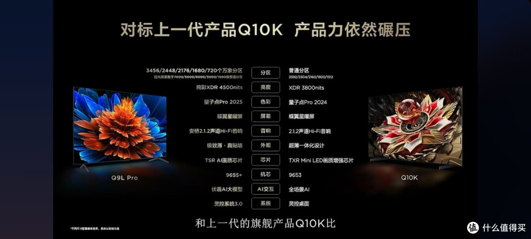 被全网催更的TCL Q9和T7两大系列全面更新上市质价比拉满了！