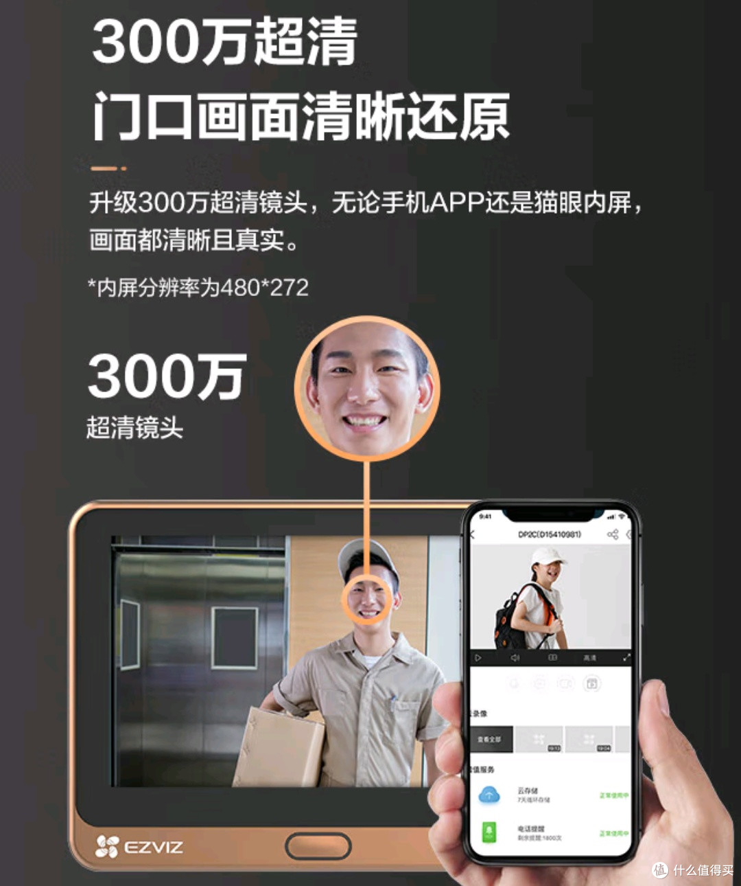 出门在外不用担心了:萤石DP2C智能猫眼