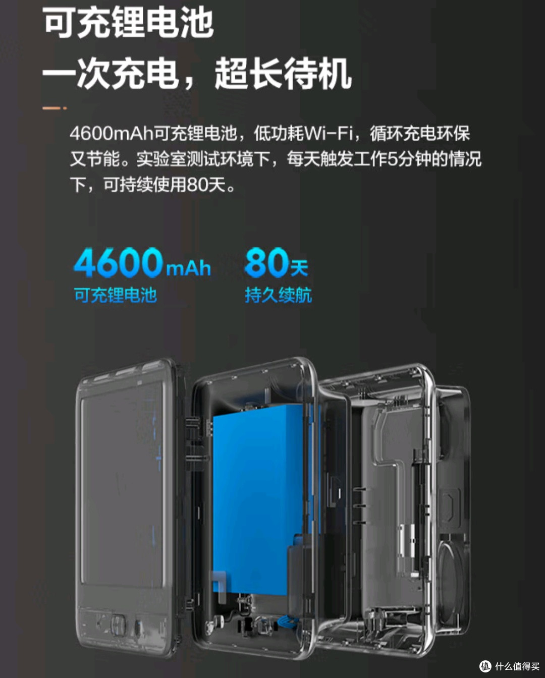 出门在外不用担心了:萤石DP2C智能猫眼